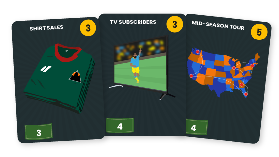 Buy the economy cards